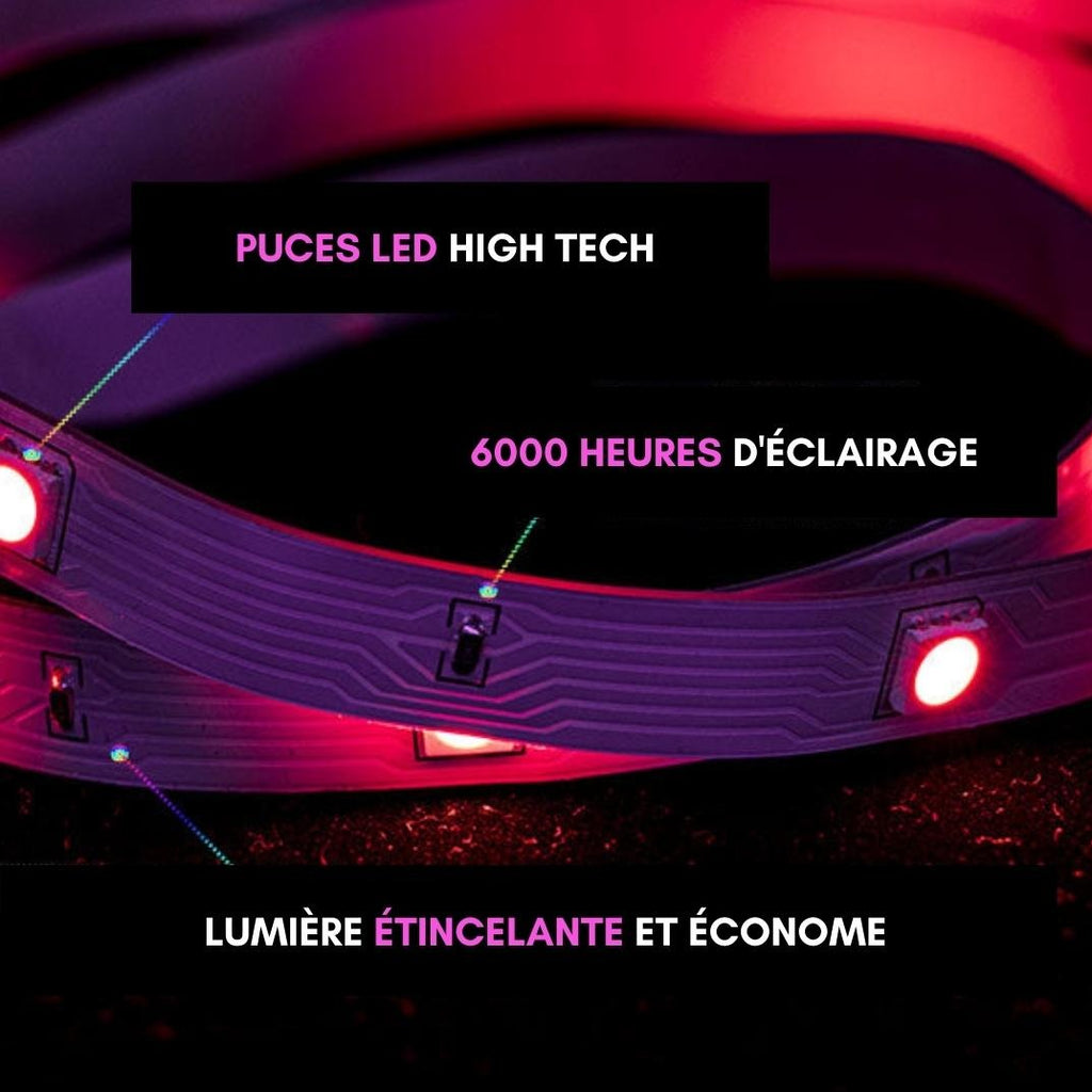 Ruban LED haute qualité